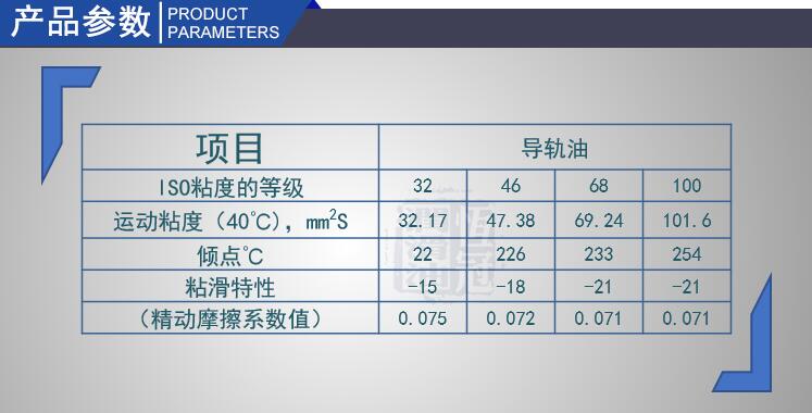 长城68号导轨油产品参数